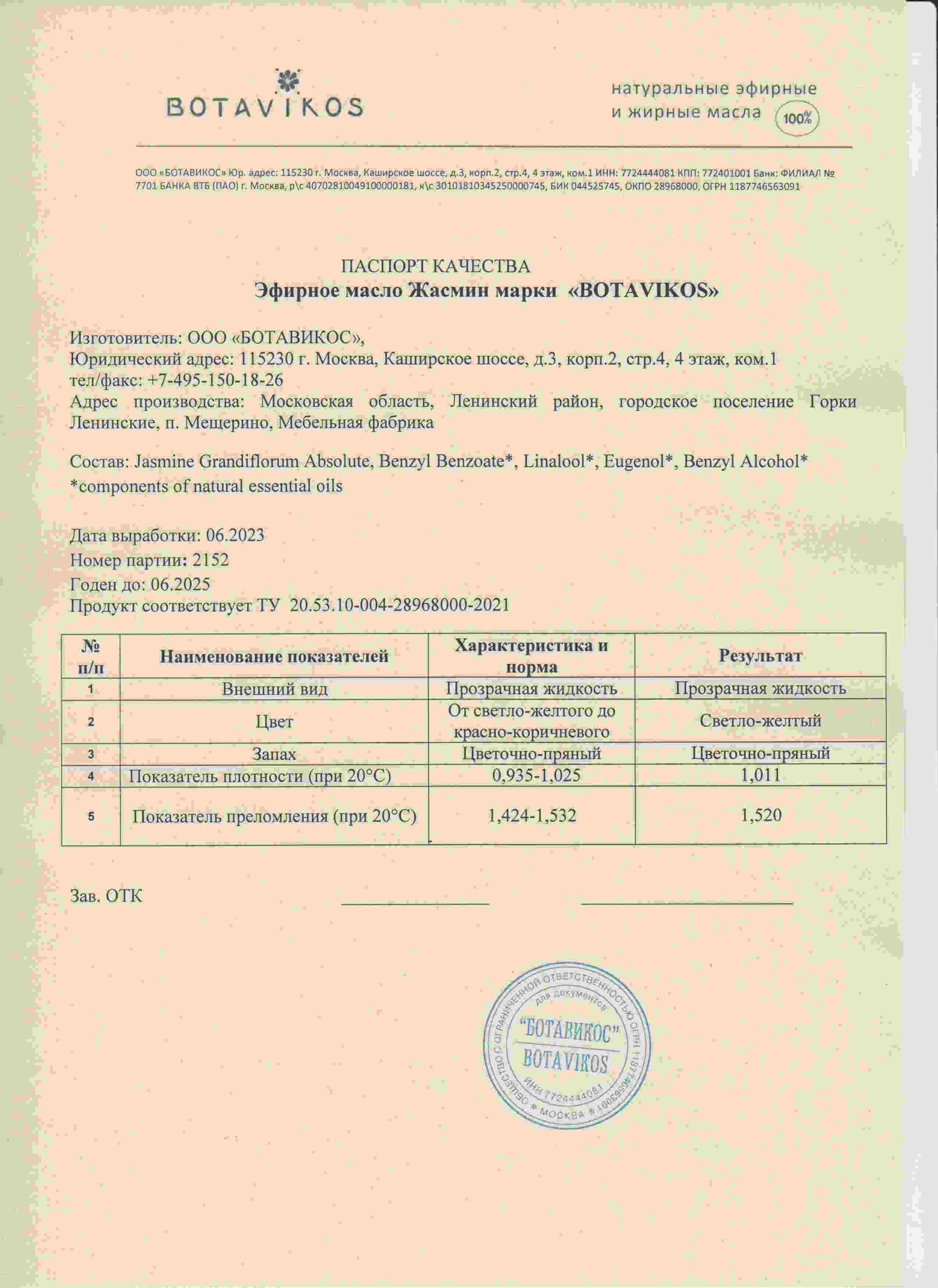 Паспорт №062023